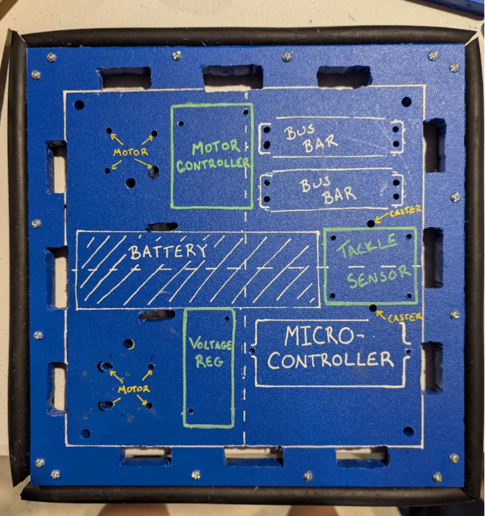 electrical-mounting-locations.png
