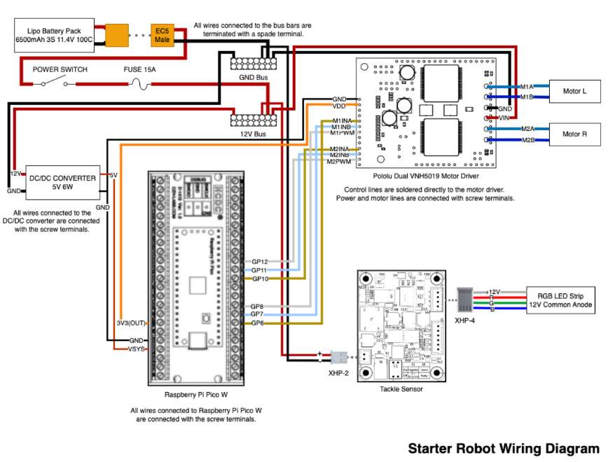 starter-robot-wiring-diagram.png